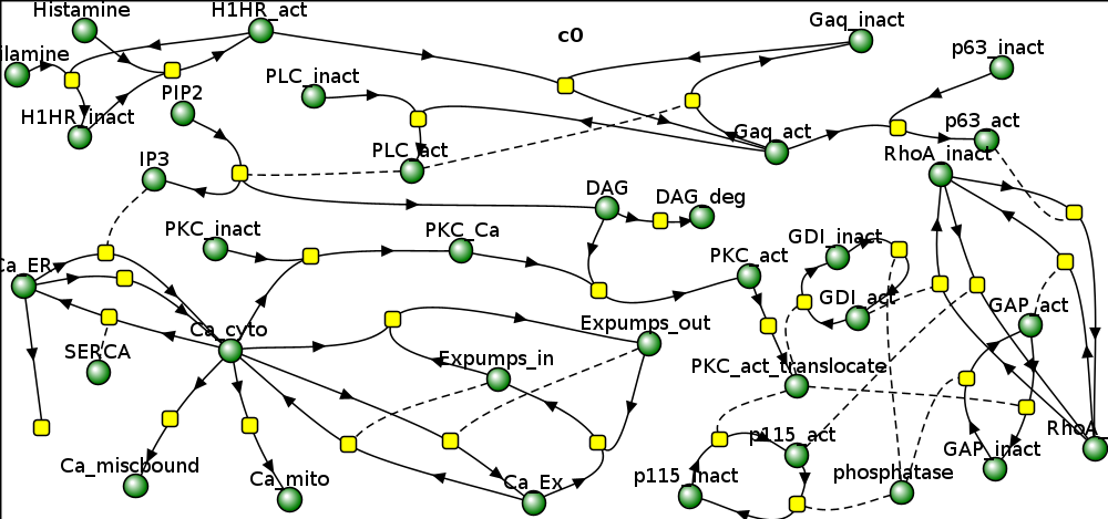 reactionDiagram