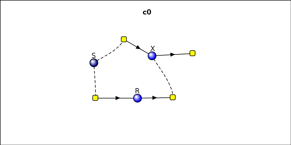 reactionDiagram