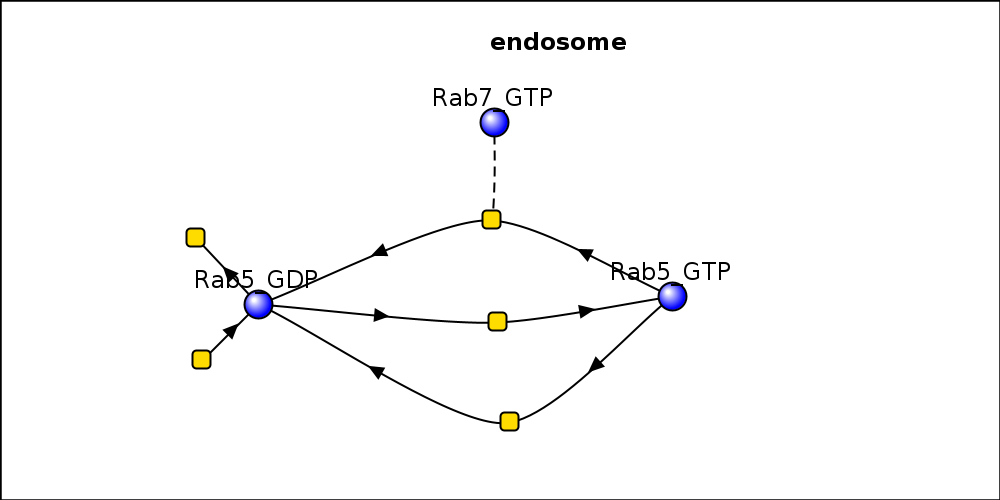 reactionDiagram