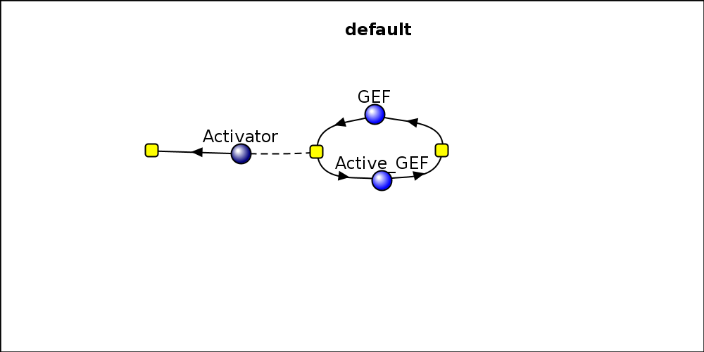 reactionDiagram