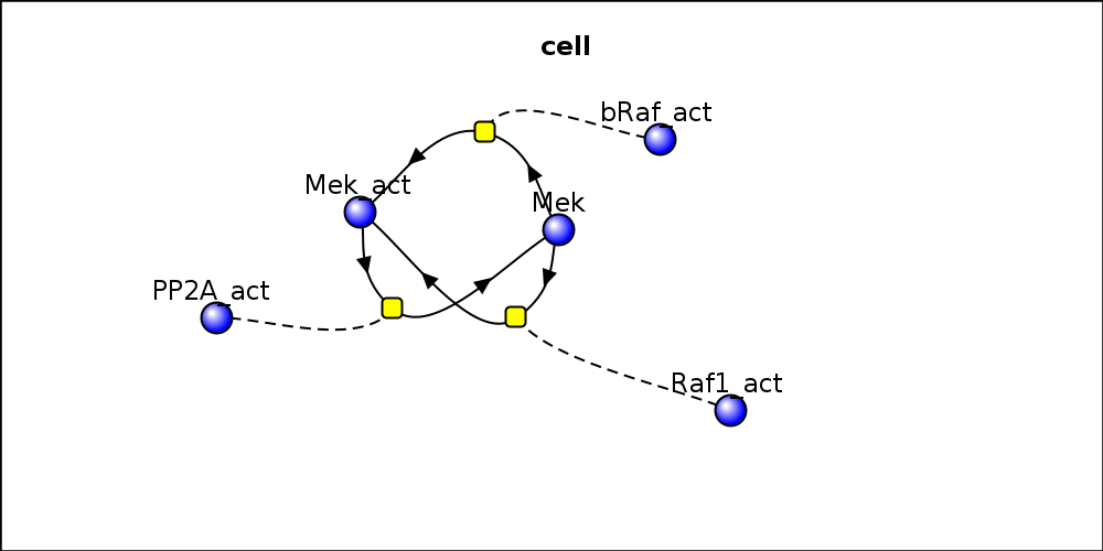 reactionDiagram