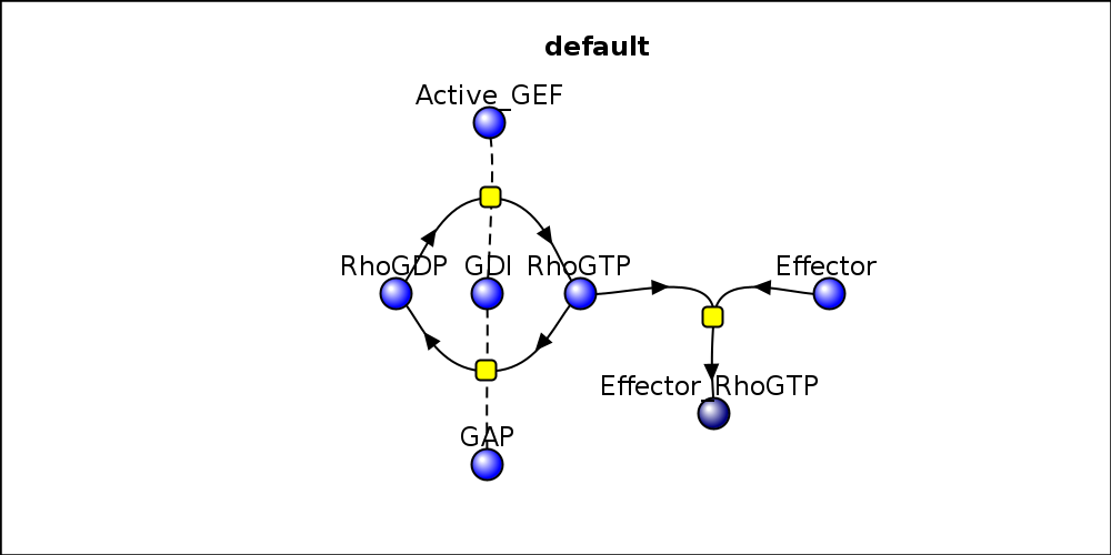 reactionDiagram