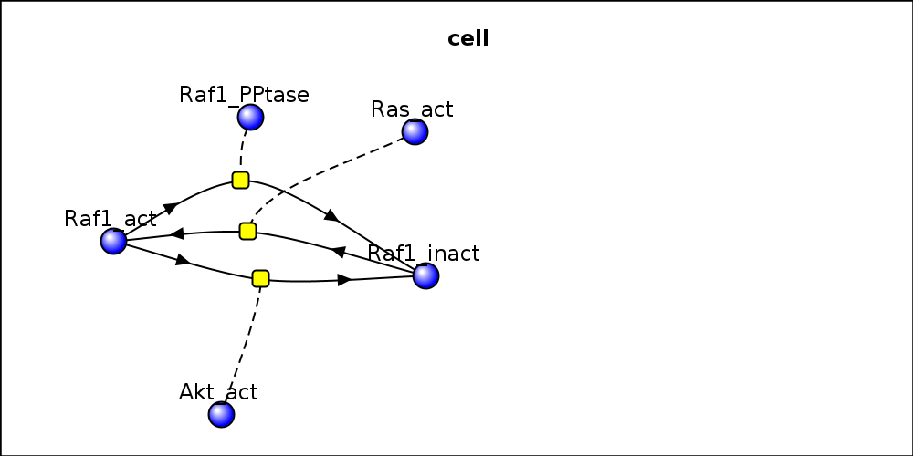 reactionDiagram