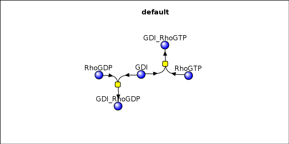 reactionDiagram