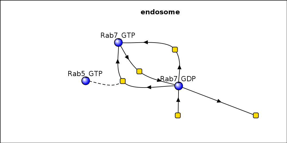 reactionDiagram