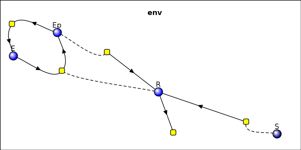 reactionDiagram
