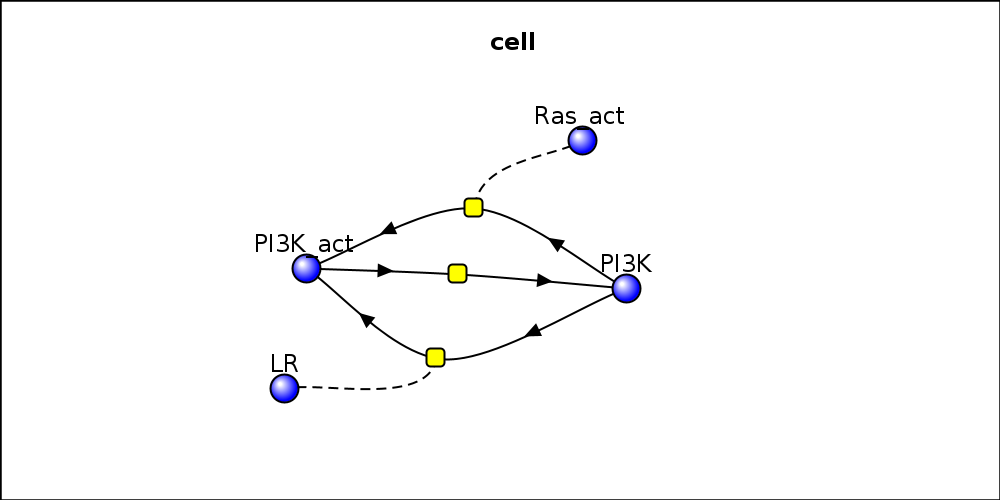 reactionDiagram