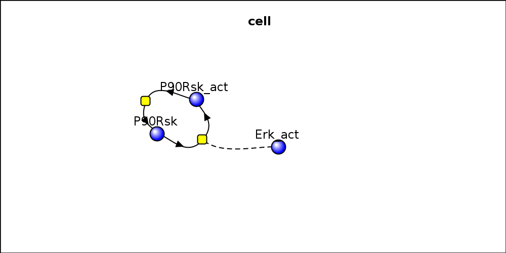 reactionDiagram