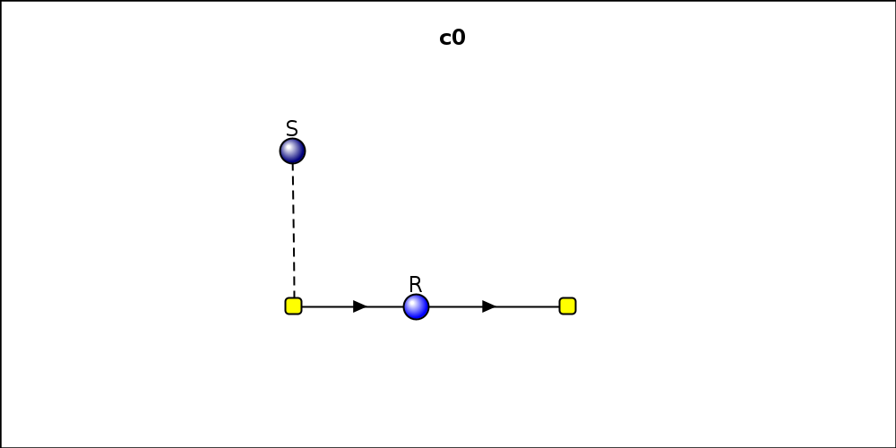 reactionDiagram