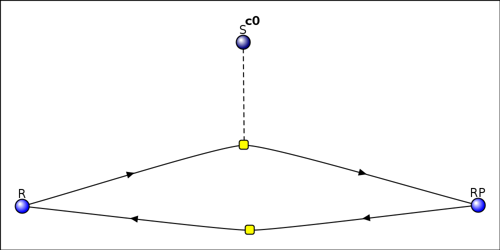 reactionDiagram