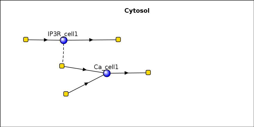 reactionDiagram